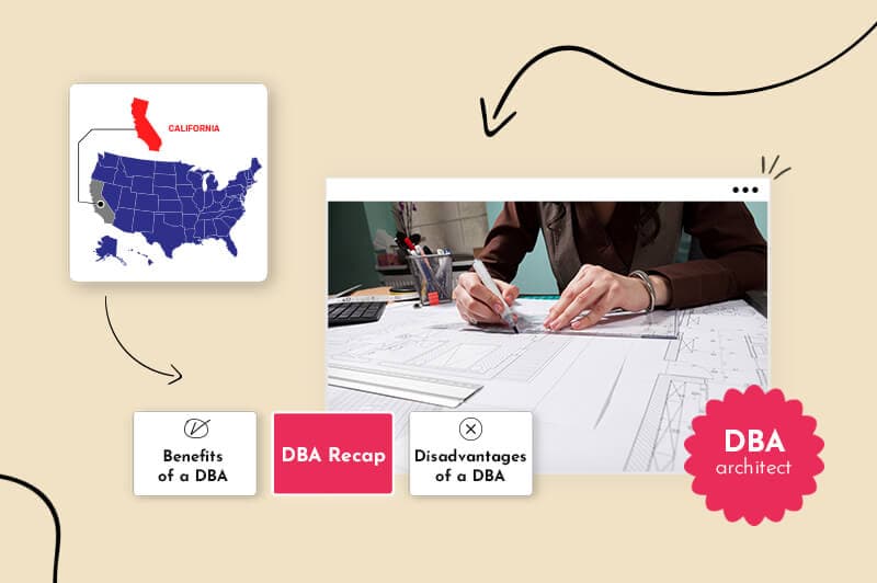 Small business owner filing for a DBA in California, surrounded by the California state map
