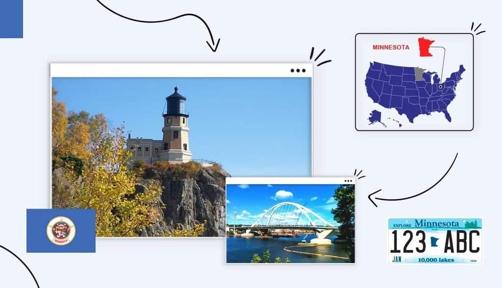 Scenic views in Minnesota surrounded by the Minnesota state map, flag and license plate