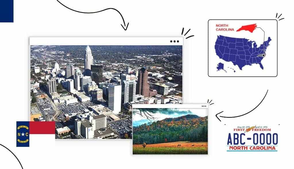 Scenic views of North Carolina, surrounded by the North Carolina state map, license plate and flag