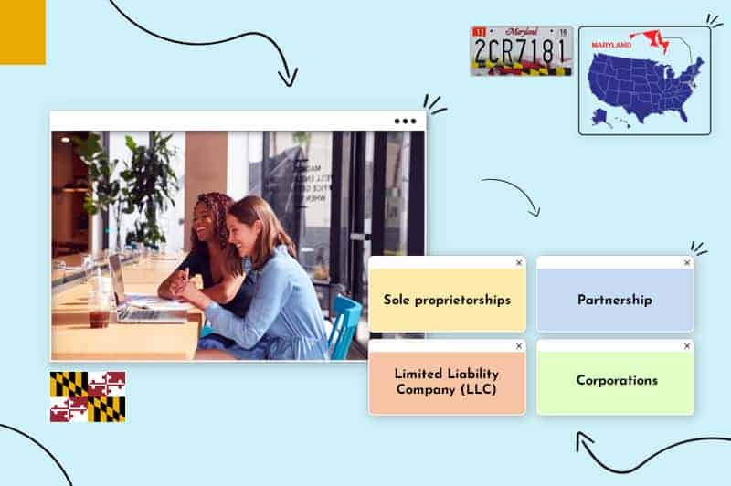 Small business owners in Maryland creating a business structure surrounded by the Maryland state map, license plate and flag 