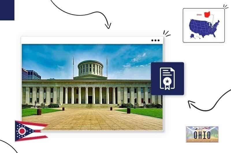 State building in Ohio surrounded by Ohio state map, flag and license plate