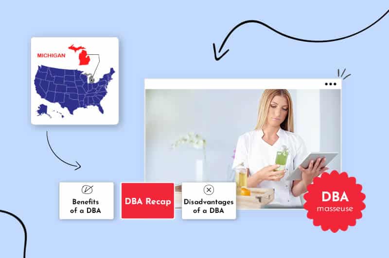 Small business owner filing for a DBA in Michigan