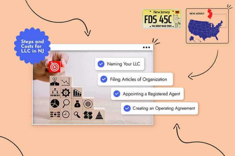 steps and costs when forming a new jersey llc