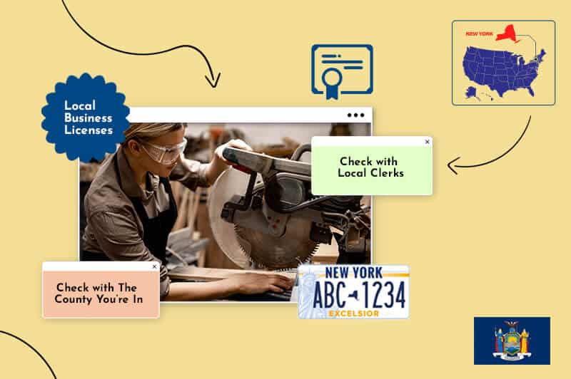 Woman cutting with industrial machine in New York
New York state map, license plate and flag