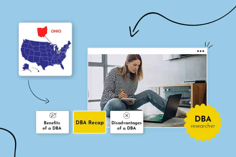 Small business owner filing for a DBA in Ohio, surrounded by the state map and flag