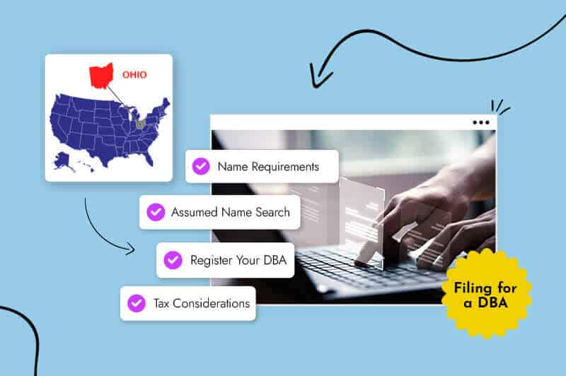 Small business owner filing for a DBA in Ohio, surrounded by the state map and flag