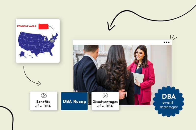 Small business owners filing for a DBA in Pennsylvania surrounded by the Pennsylvania state map and flag
