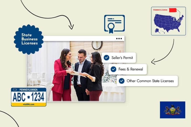 Small business owners applying for licenses and permits in Pennsylvania 
Pennsylvania state map, flag and drivers license 