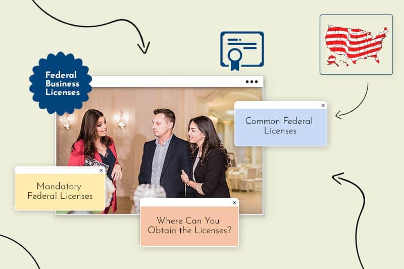 Small business owners applying for licenses and permits in Pennsylvania 
Pennsylvania state map, flag and drivers license 