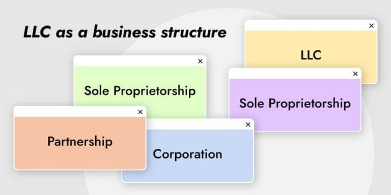 llc business structure