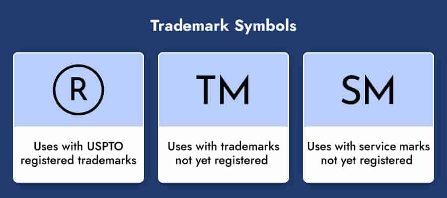 trademark business name