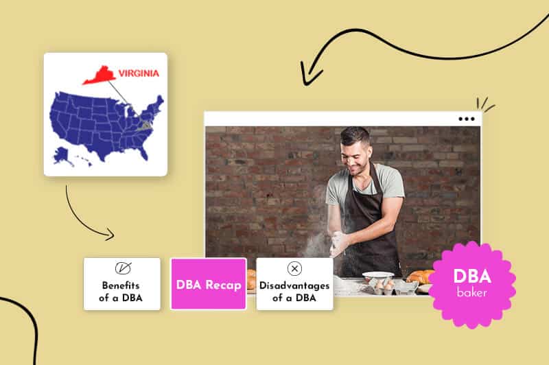 Small business owner in Virginia
Virginia state map