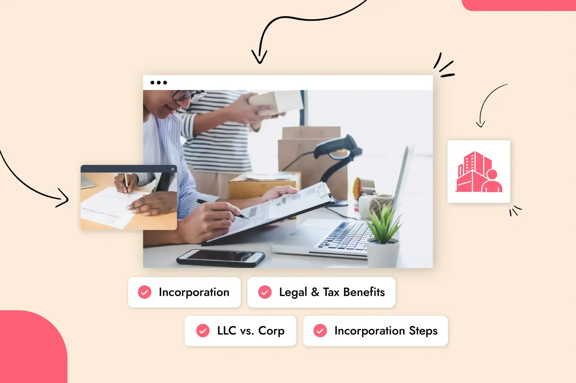 What is Incorporation and How to Incorporate your Business  