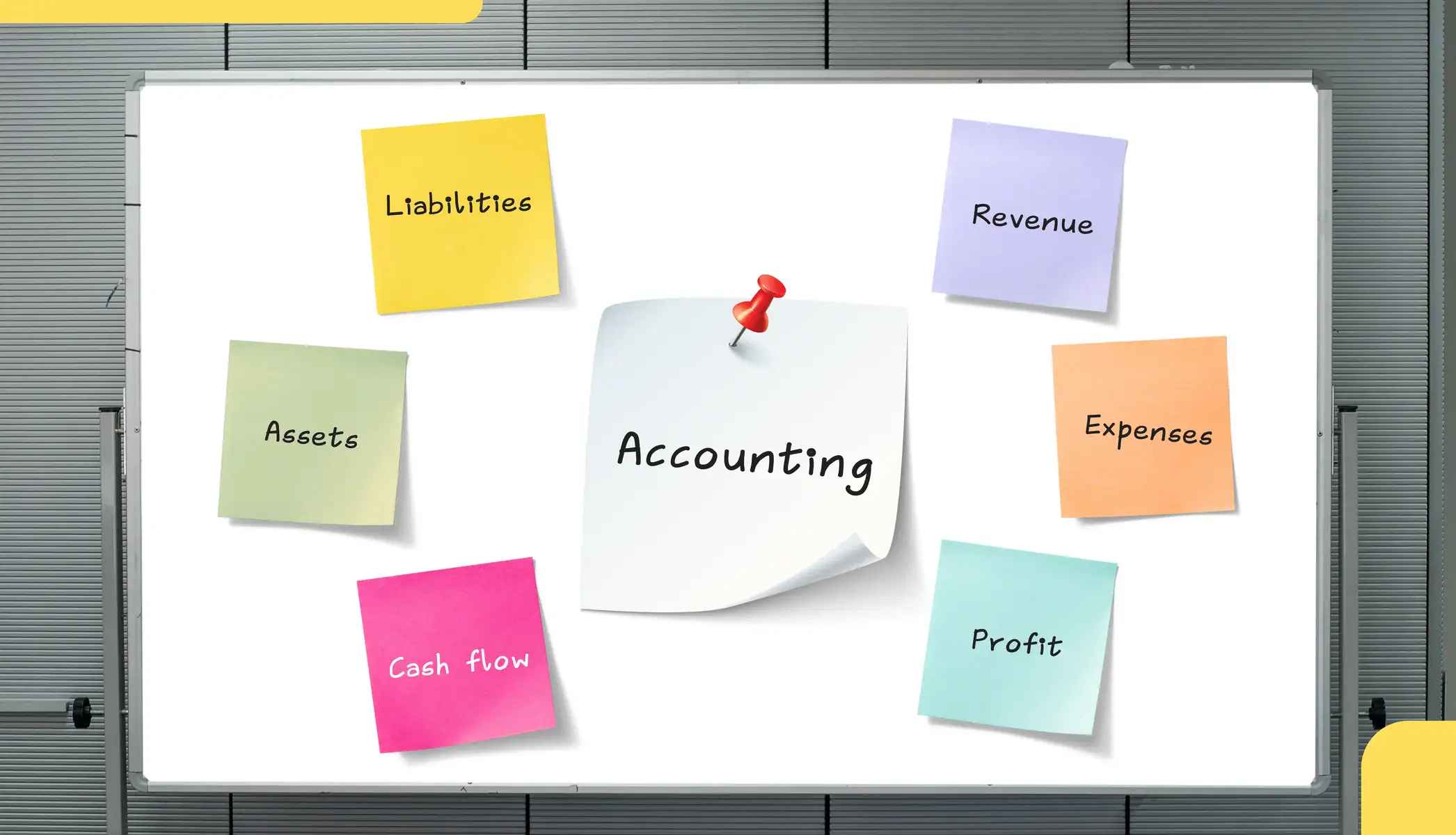 A white board covered in sticky notes, middle one is pinned and says "Accounting"