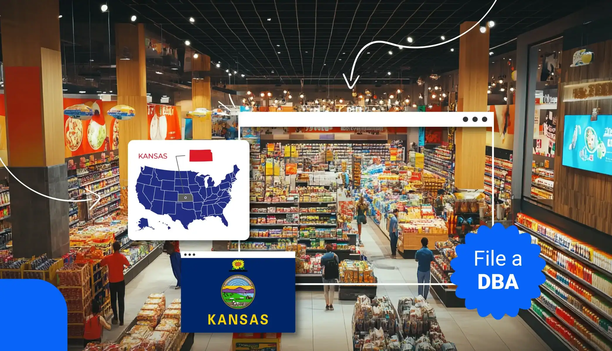 Big grocery store in Kansas US states Kansas state map How to file a DBA in Kansas