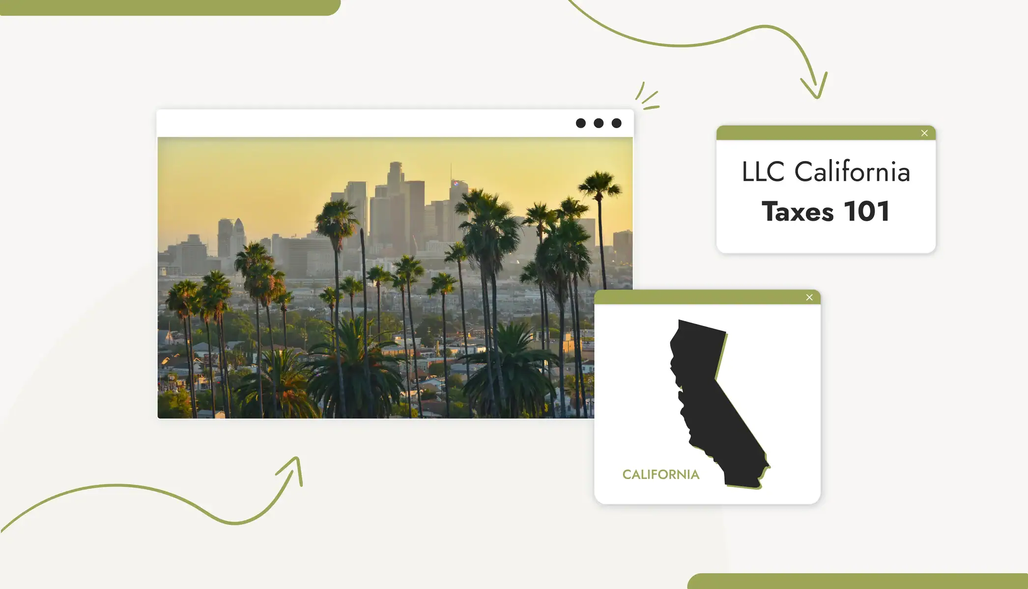 An image of palm trees with buildings in the distance California state map Text reads, "LLC California Taxes 101"