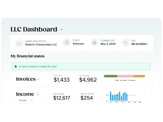 Tailor Brands LLc dashboard of all products