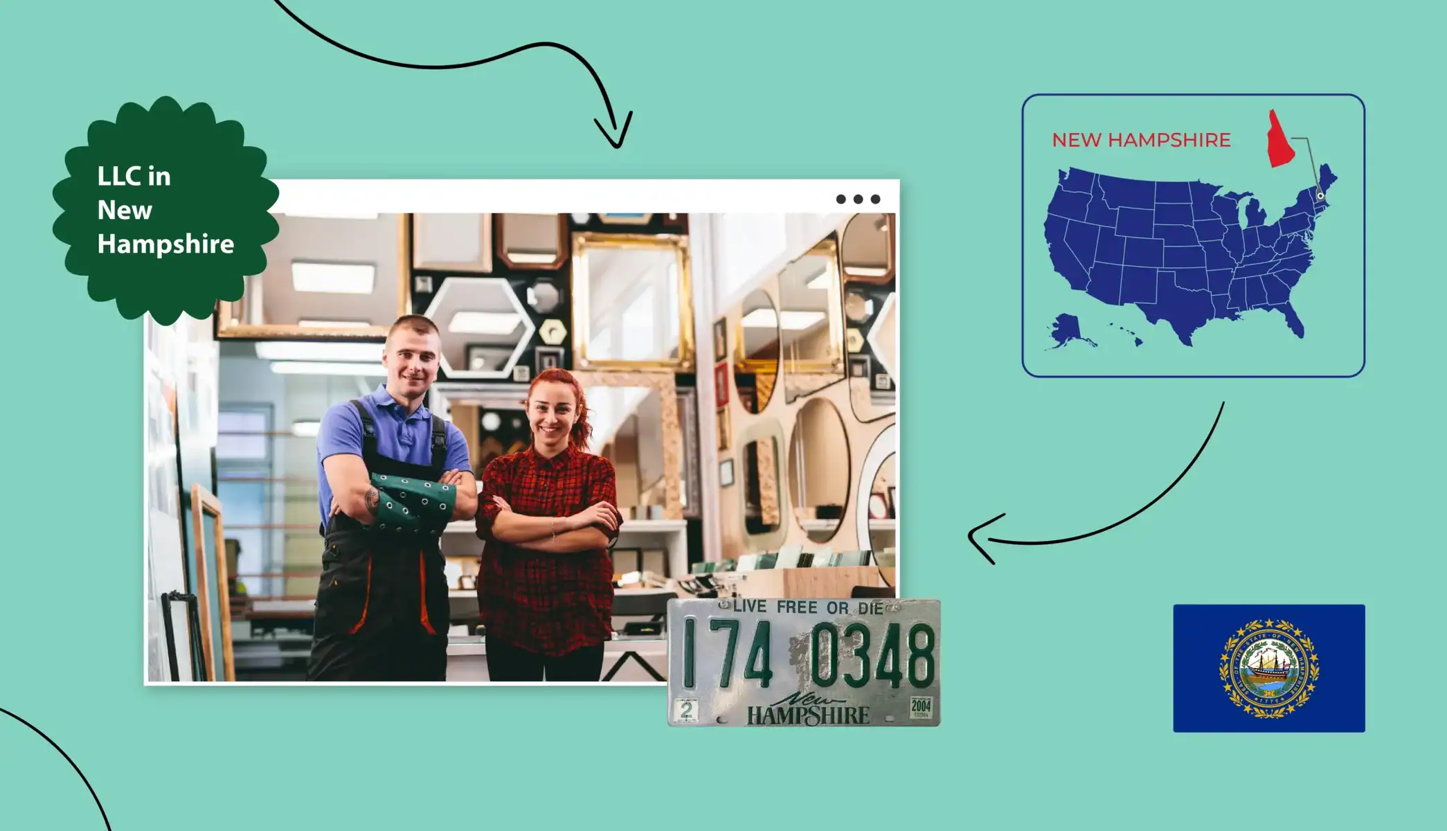 Two small business owners in front of different types of mirrors in New Hampshire