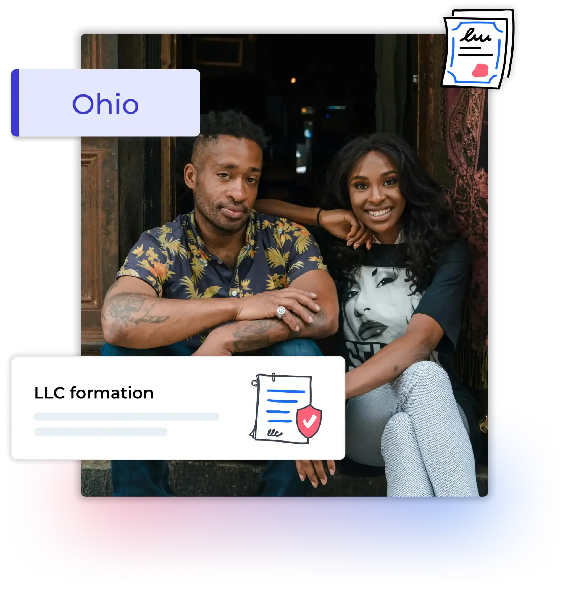 Ohio LLC formation text with businessman and businesswoman sitting and smiling