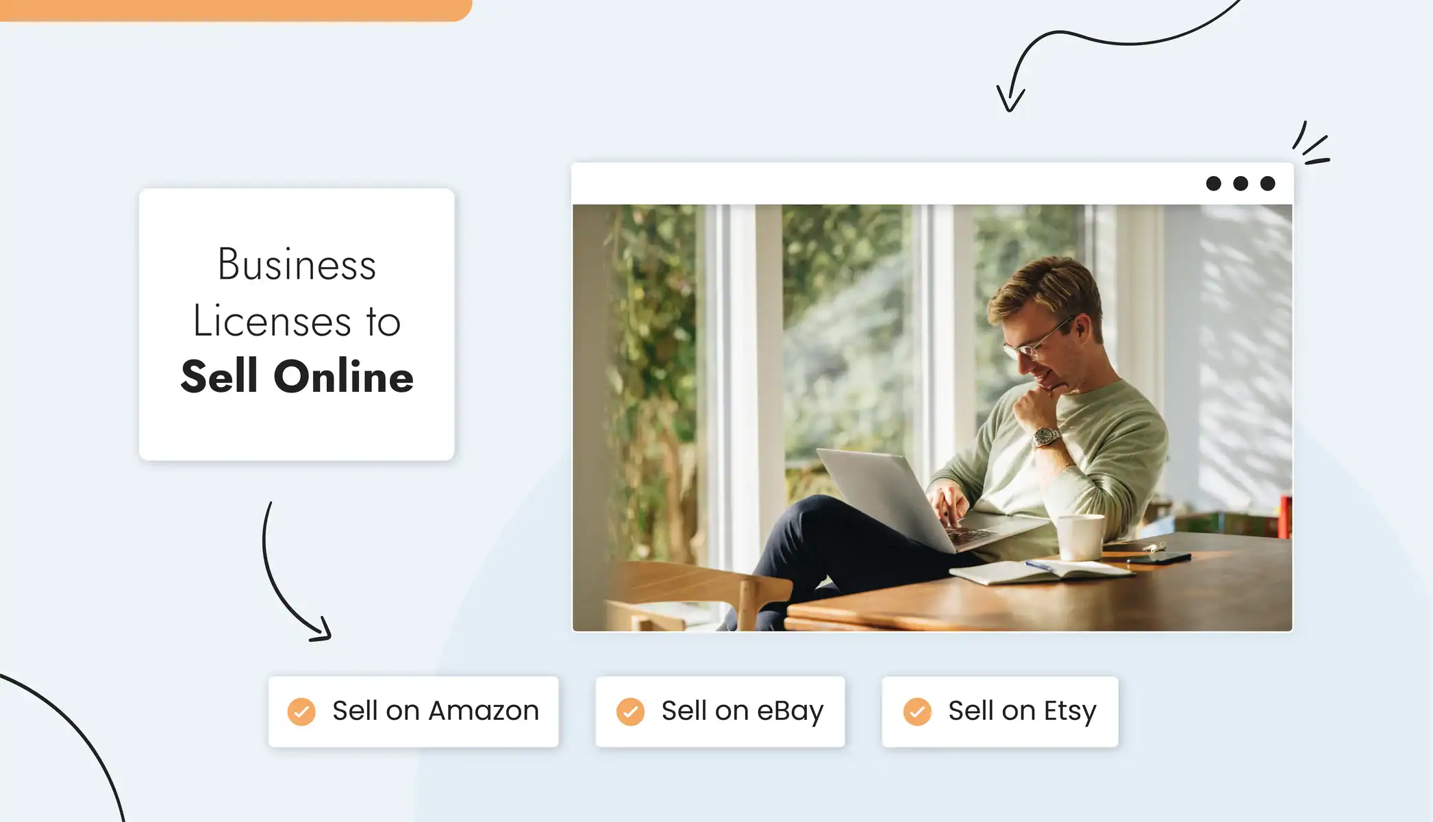 A man looking at his laptop in a sunlit room Text reads "Business Licenses to Sell Online" "Sell on eBay" "Sell on Etsy" "Sell on Amazon"