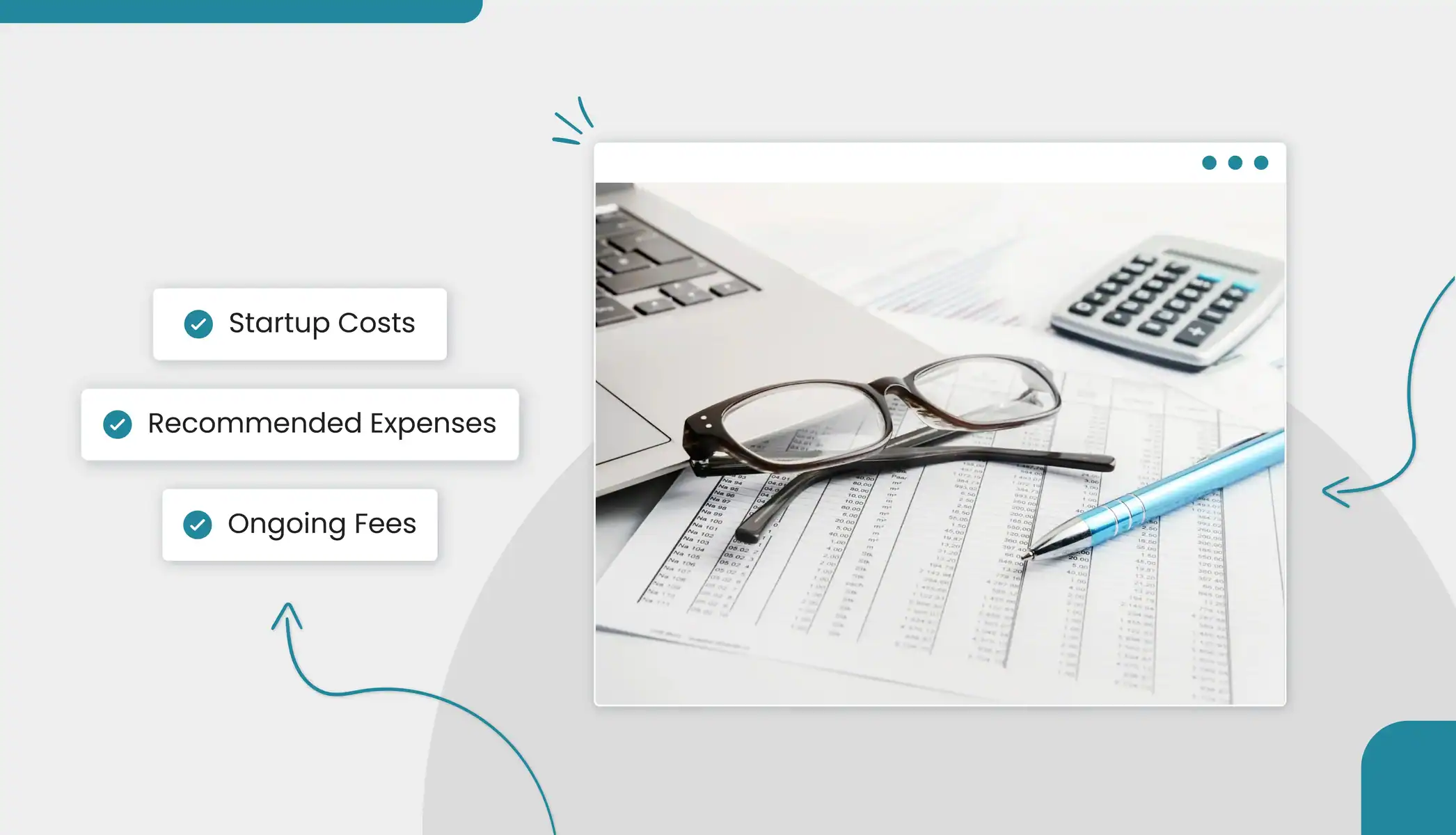 Cost of a Sole Proprietorship
