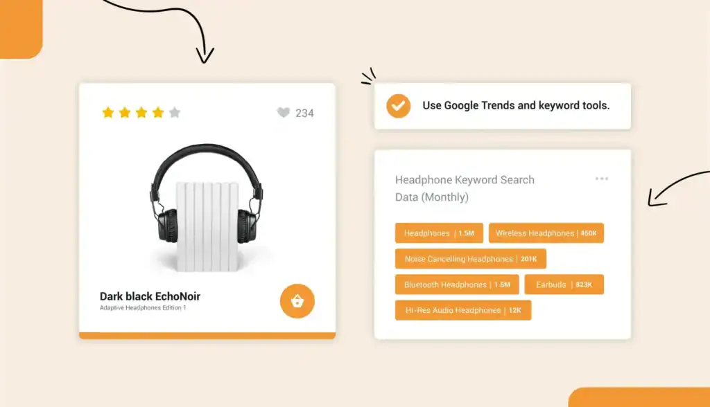 Choose a niche by using google trends and keywords