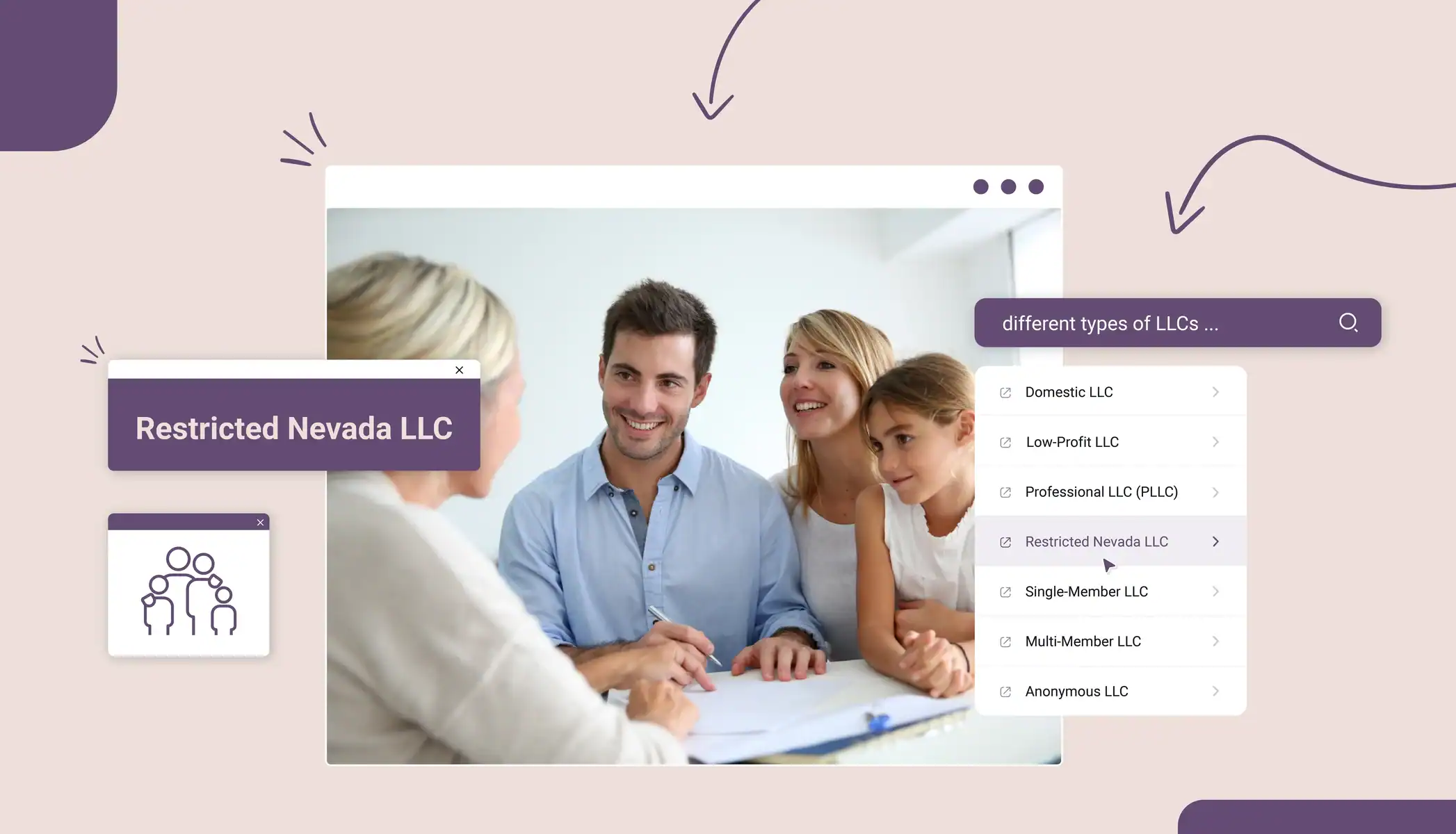 A family talking to a financial advisor, text reads "Restricted LLC"