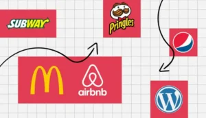 Tipos de logotipos
