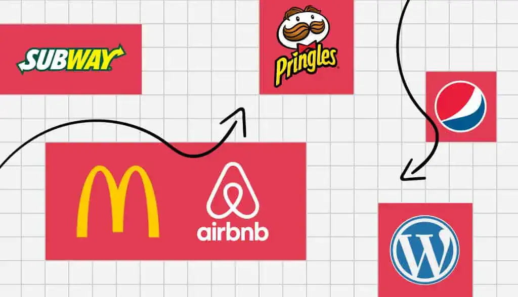 Examples of types of logos