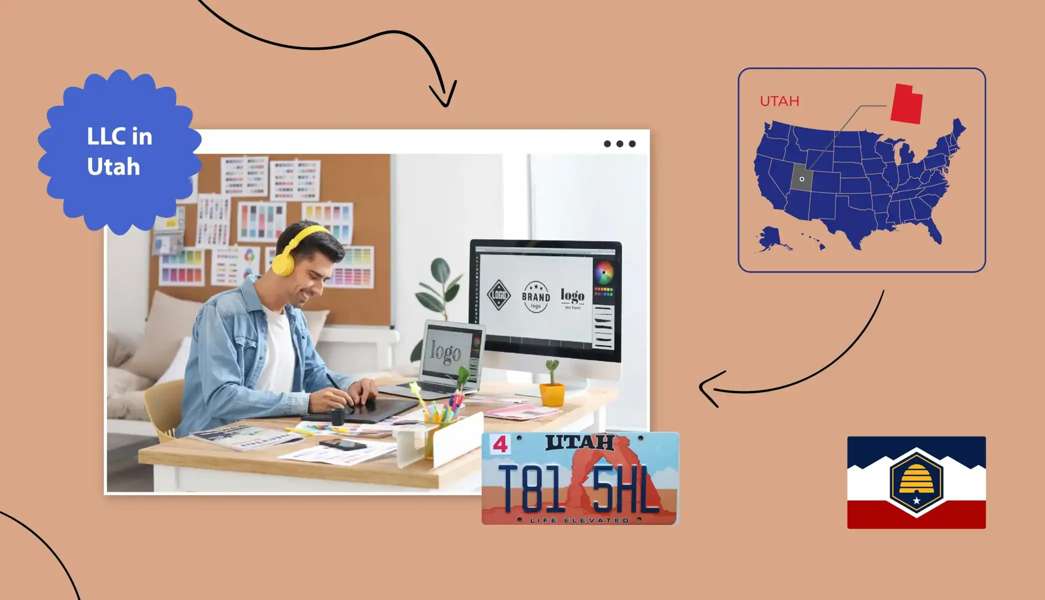 Small business owner applying for business licenses and permits in Utah Utah state map, flag and license plate