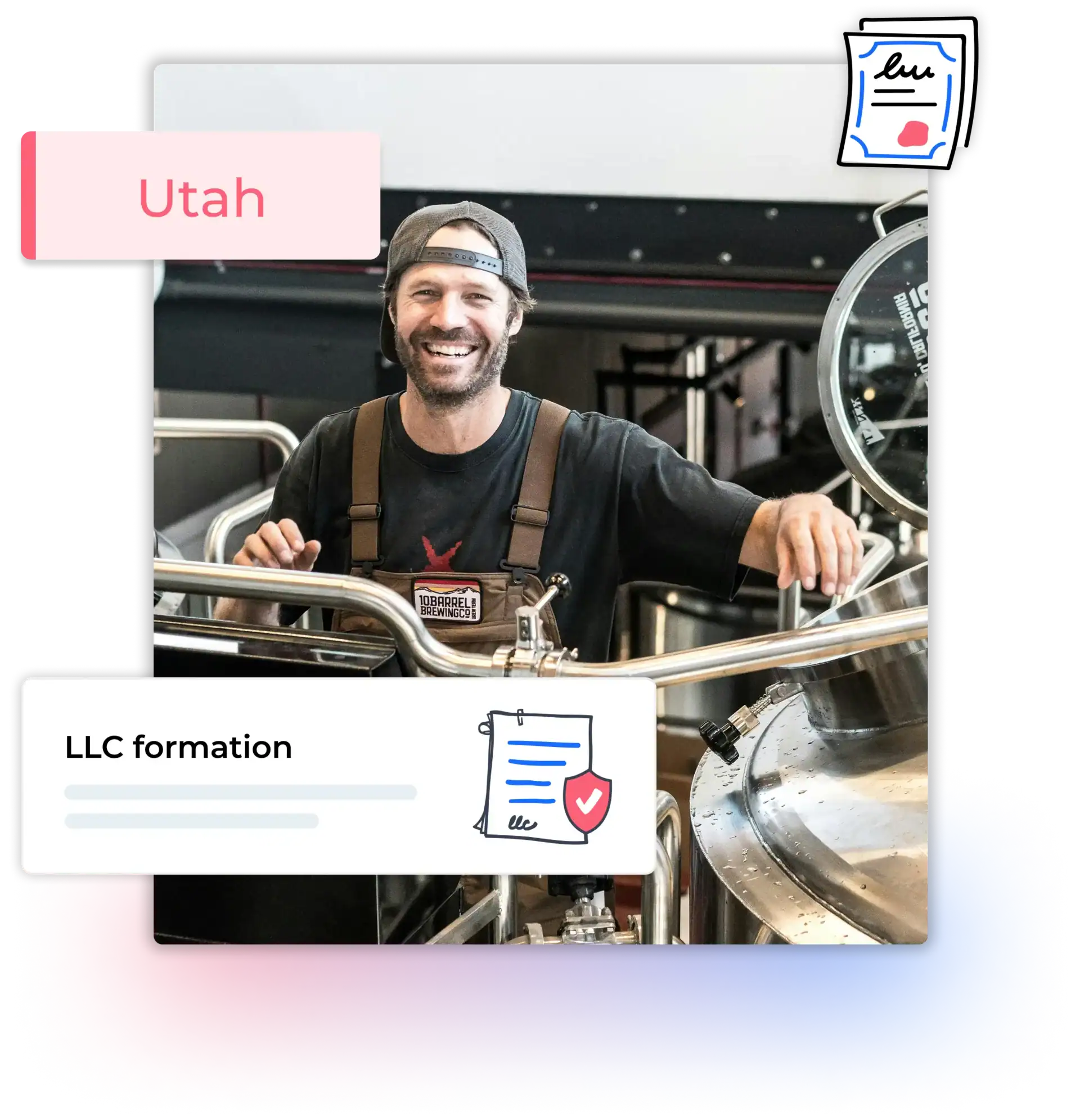 Utah LLC formation text with business man in a factory working
