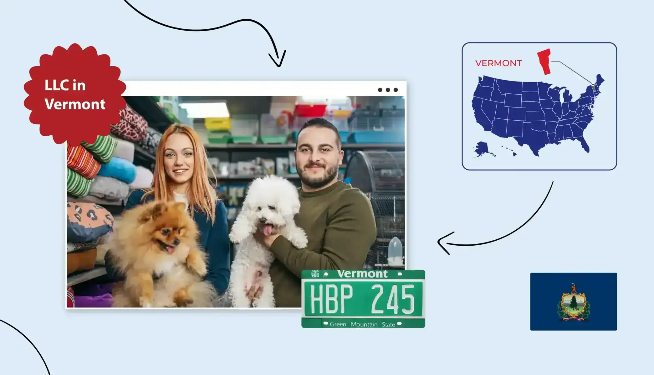Small business owners holding a dog in Vermont