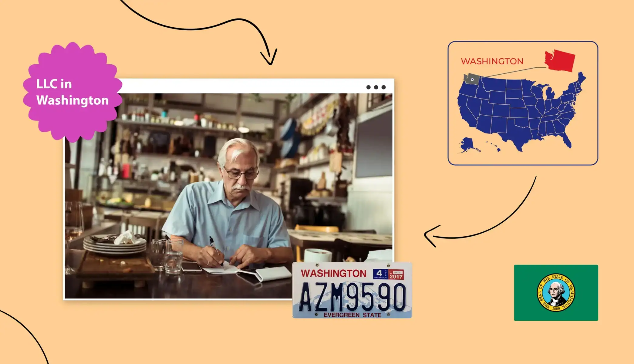 Small business owner in Washington State