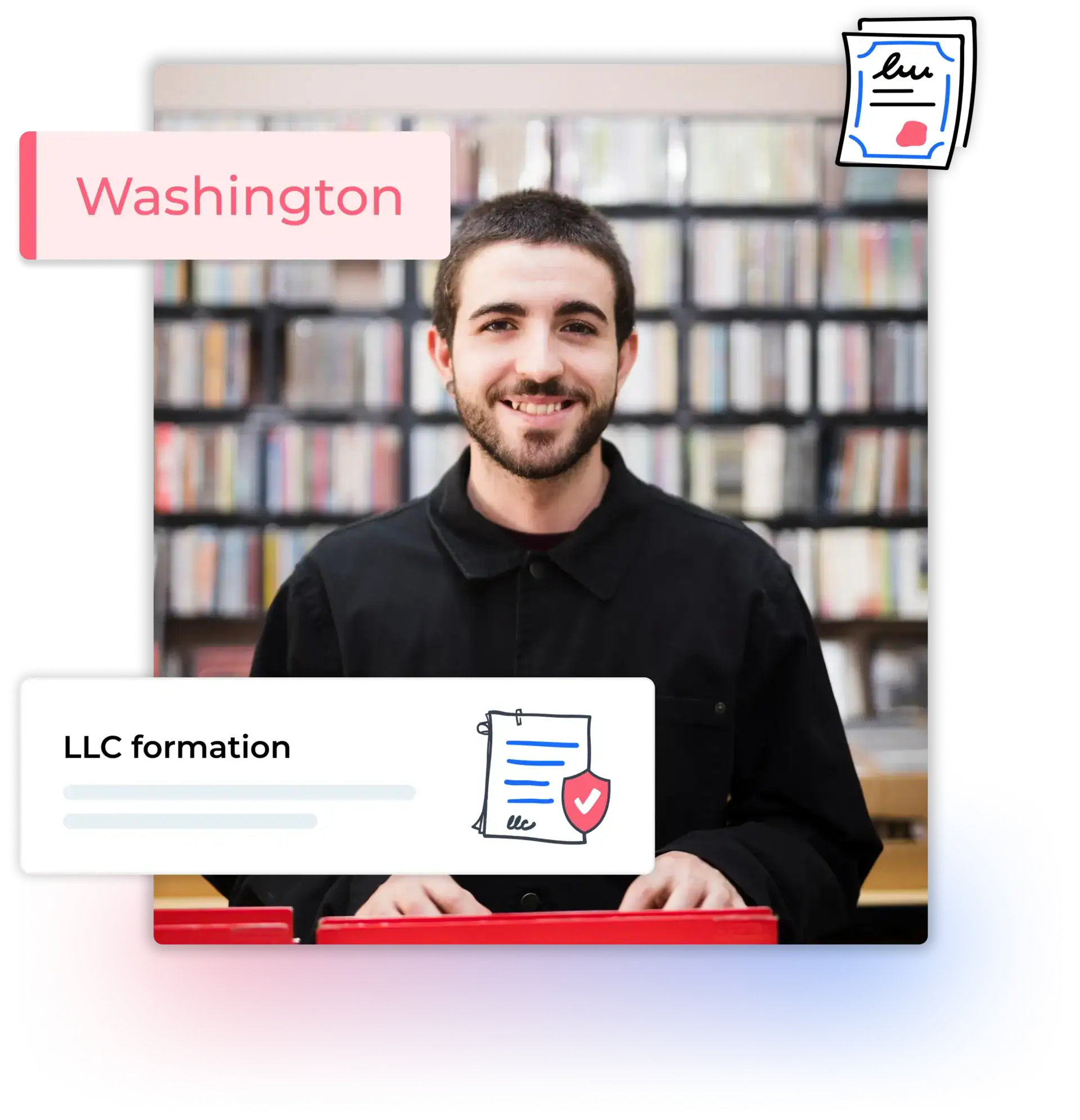 Washington LLC formation text with business man at his CD store